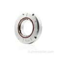 Encoder assoluto lineare